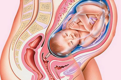 Выделения при беременности и зуд в третьем триместре беременности thumbnail