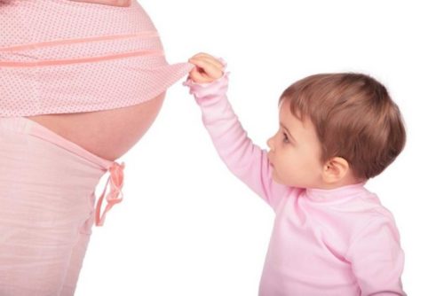Как во время беременности опускается живот
