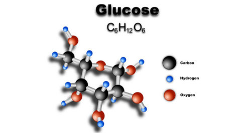 Глюкоза побочные действия при беременности