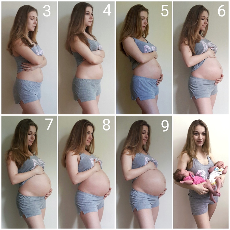 При второй беременности на каком сроке начинает расти живот при беременности