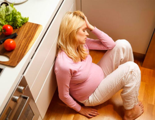 Срыв беременности на ранних сроках симптомы
